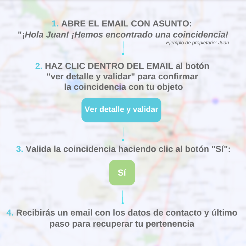 Recuperar pertenencia